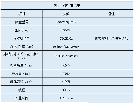 東風小多利卡吸污車 (1).jpg